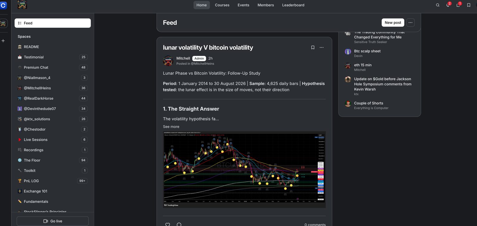 The Feed inside the TradingSpaces Academy